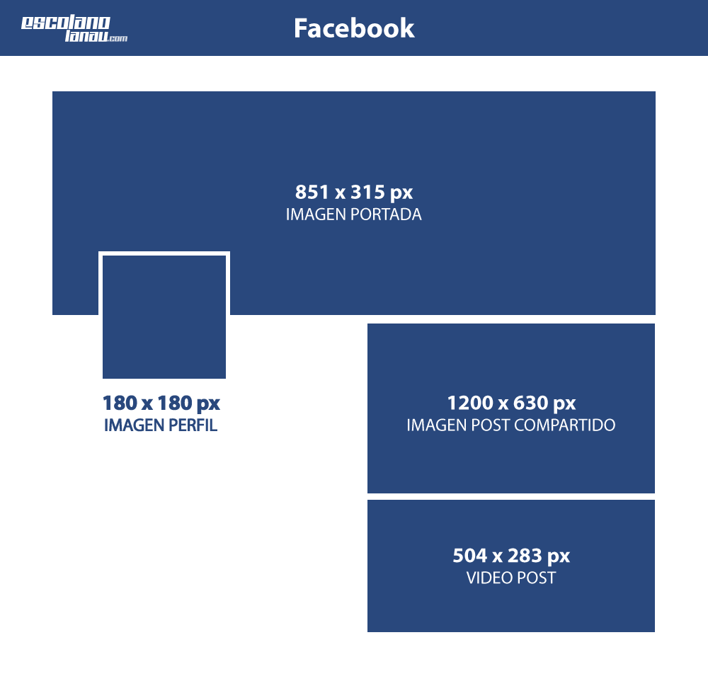medidas-imagenes-facebook