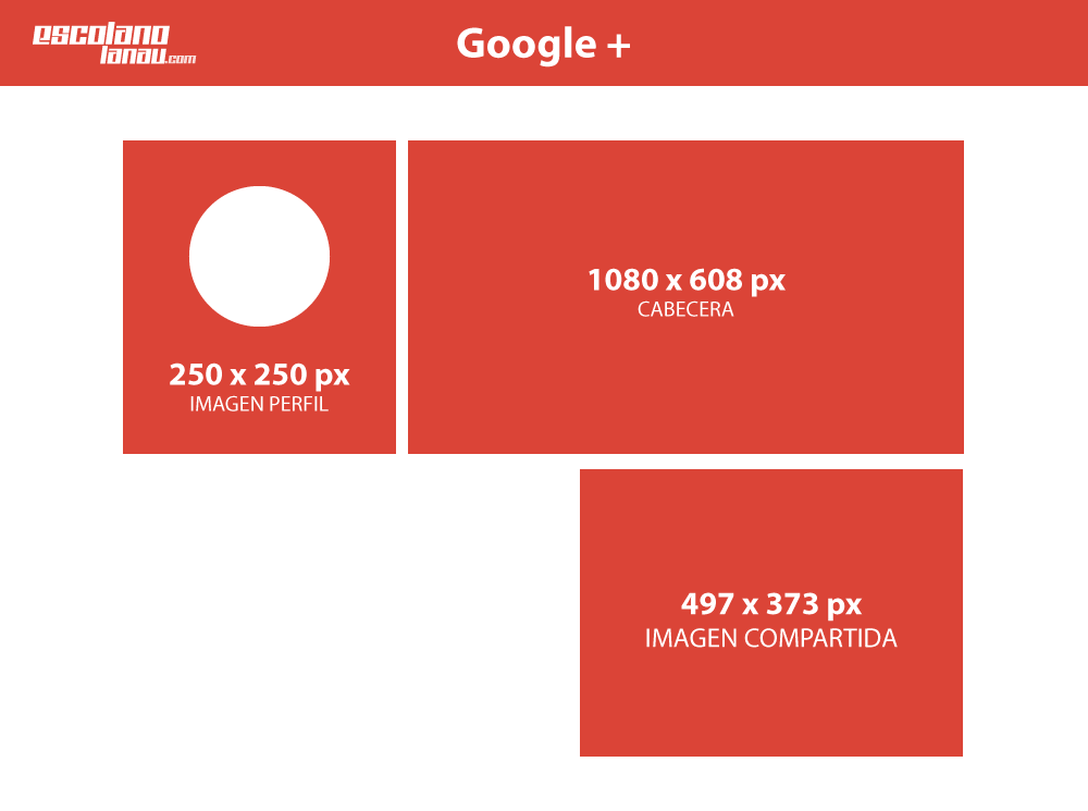 medidas-imagenes-google-plus
