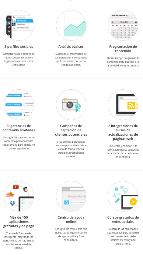hootsuite-funciones-plan-free